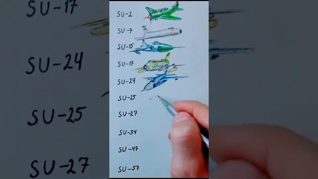 Sukhoi aircraft.  Модельный ряд самолётов Su.