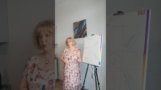 7 ключей к финансовому благополучию. Хельга Радужна (Гайрулина Гульназ)