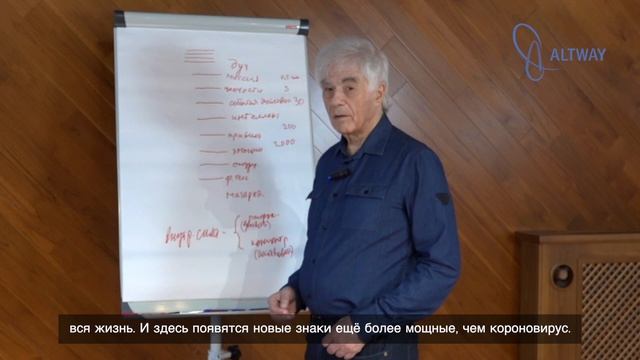 Короновирус - это всего лишь знак.