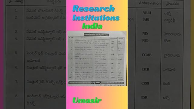 Research institutions in India