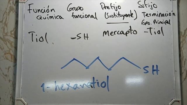 #2 de 2 Identificación de grupos funcionales  ORGÁNICOS