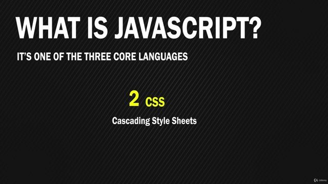 1003 Relationship between HTML, CSS and JavaScript