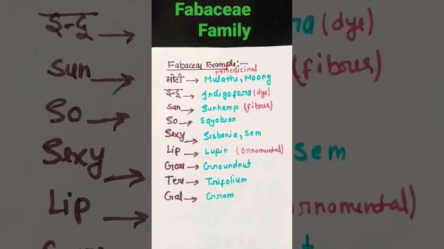 # unforgettable trick to learn fabaceae family ncert examples♥️🤗