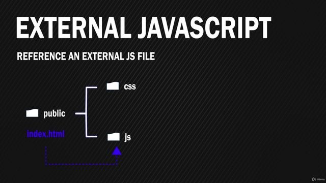 4014 External JavaScript and the Async Attribute