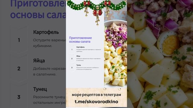 Теплый салат из тунца и картофеля