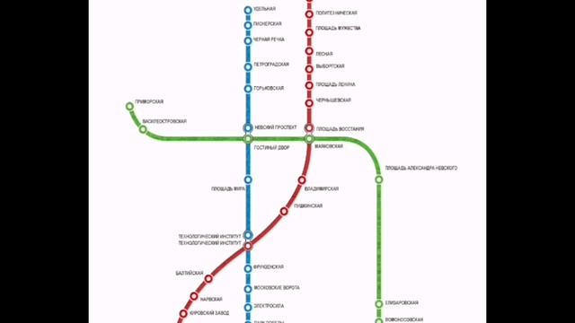 Развитие Санкт-Петербургского метро с 1955 по 2019