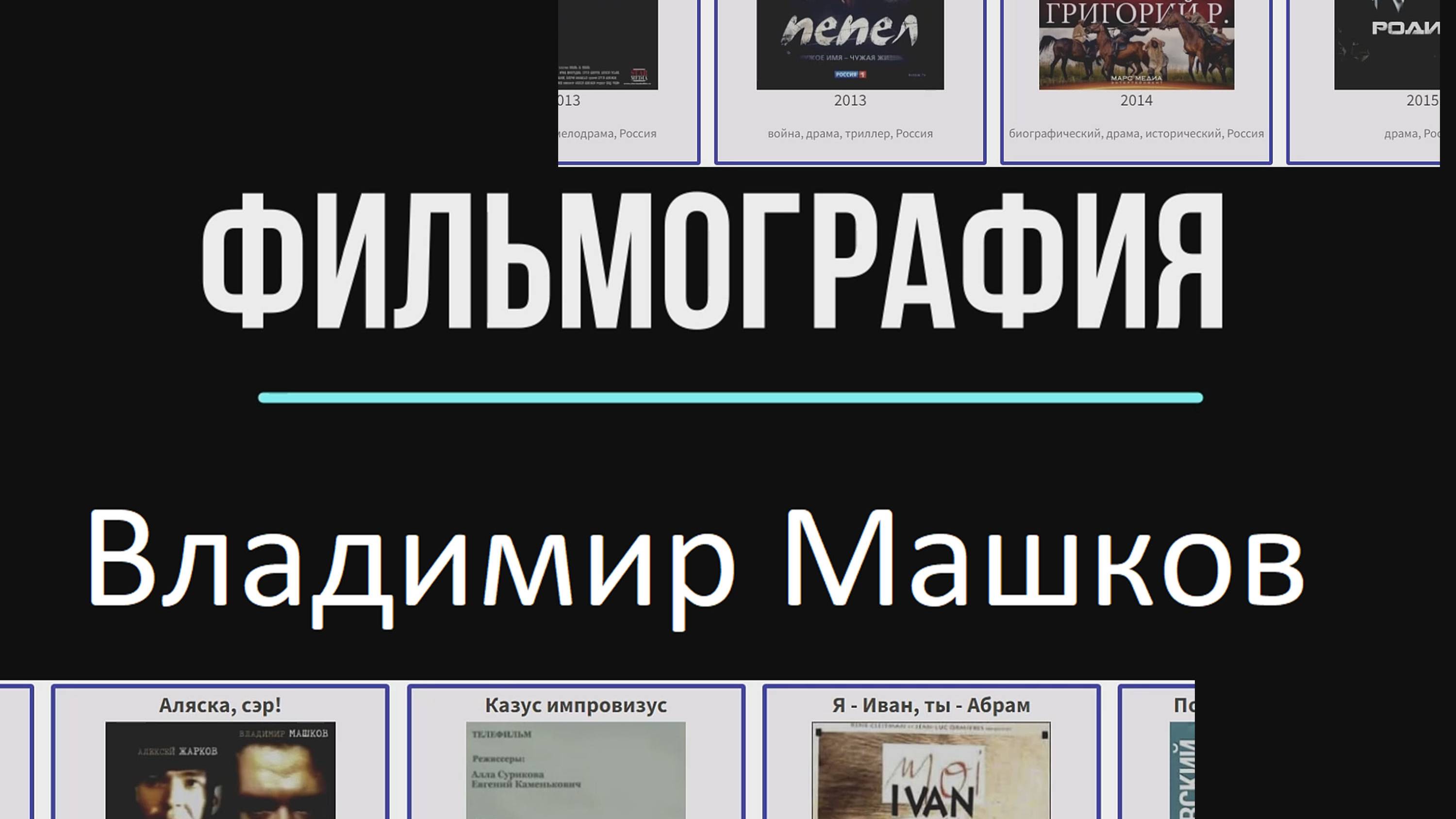 Фильмографии Российских актеров