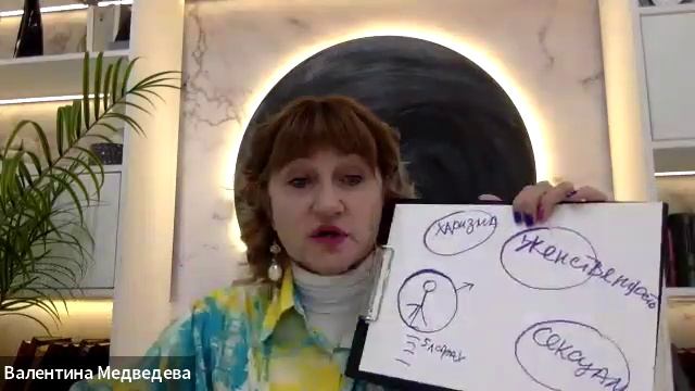 Женственность. Женская сексуальность и харизма