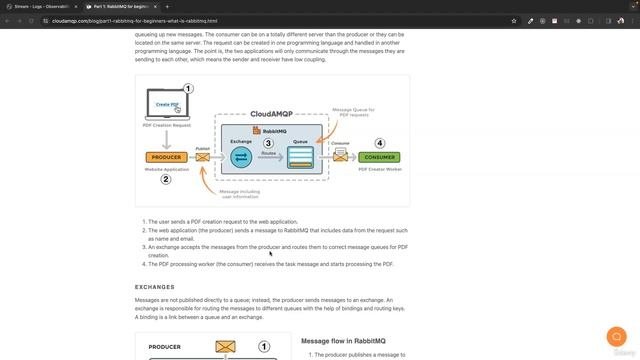 56 - Rabbitmq introduction