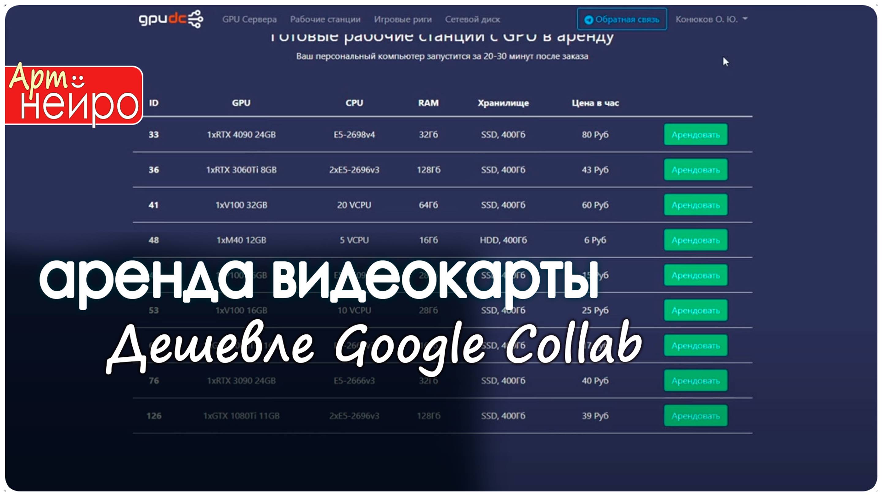 Дешевле Google Collab - аренда видеокарты_(19 февр. 2024)