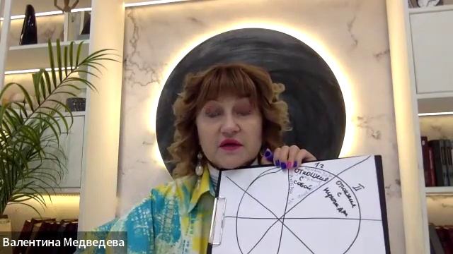 Почему женщины после развода избегают замужества