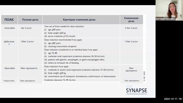 ФИБРИЛЯЦИЯ ПРЕДСЕРДИЙ
