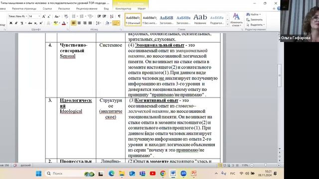 Лекция. Типы мышления по уровням информации в сознании (М-2.1, ТОР-курс 2024_25).