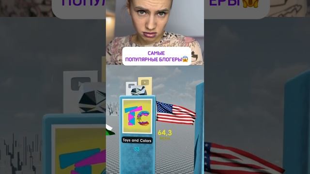 А кого ты знаешь? 😎 #блогер #блогеры #интернет #шоу #обзор #a4 #а4топ #A4