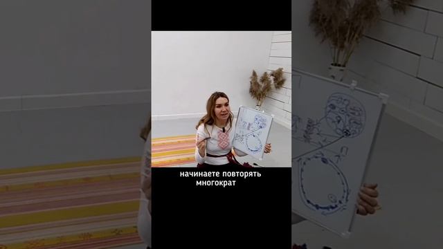 Работа с убеждением «У меня нет денег»