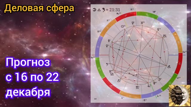 Рекомендации с 16 по 22 декабря