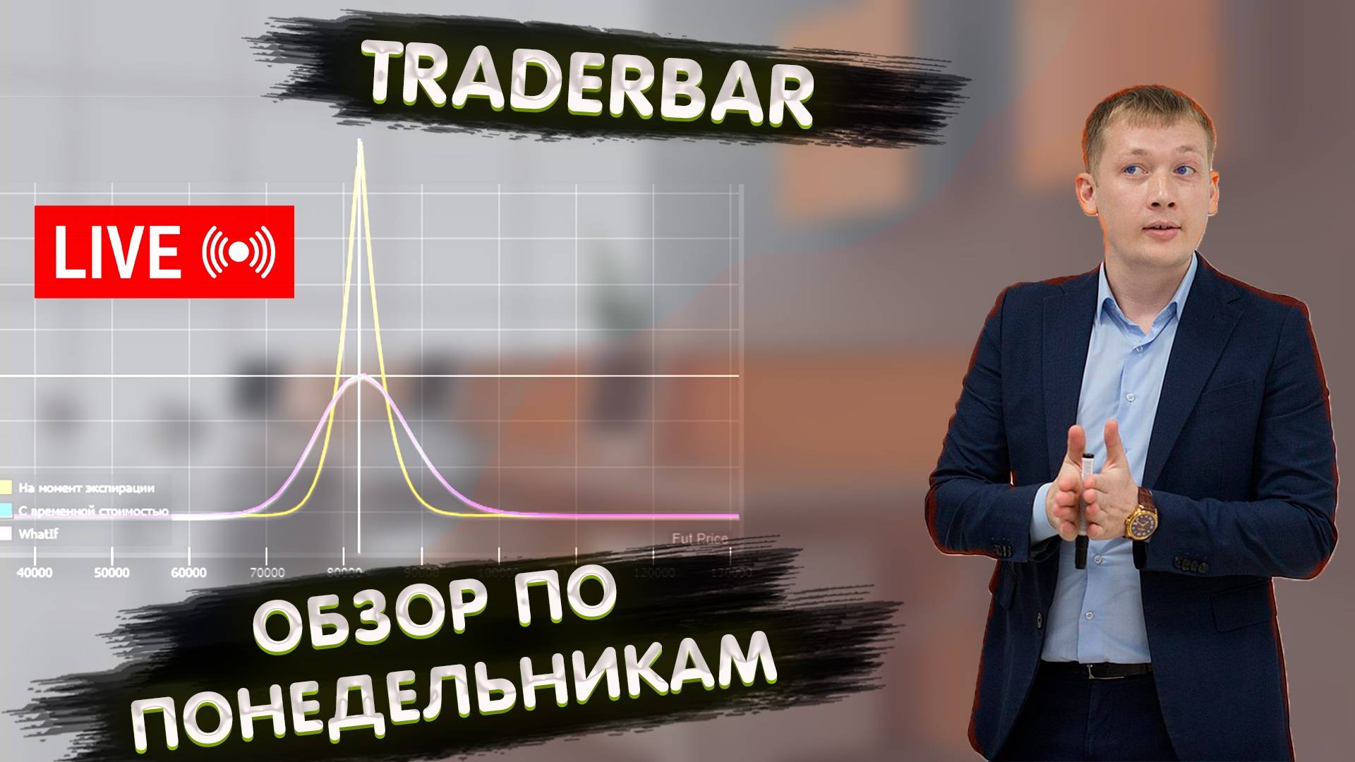 TRADERBAR ОБЗОР 06.12.2024 IMOEX/ РУБЛЬ/ РТС/SP500/ ЗОЛОТО/БИТКОИН/ НЕФТЬ