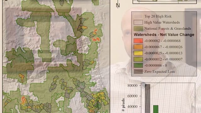 Meet Dr. Matthew Thompson Research Forester