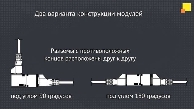 Неэкранированные соединительные модули типа Keystone (RJ-45, USB, HDMI)