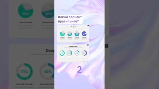 7 ПРАВИЛ ОФОРМЛЕНИЯ ДИАГРАММЫ ⬇️ #shorts