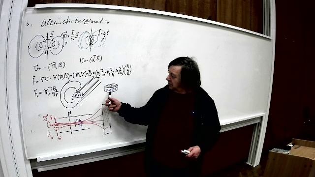 ЧК_МИФ    СПИН ЭЛЕКТРОНА. ОПЫТ ШТЕРНА-ГЕРЛАХА.