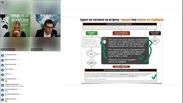 Вебинар для турагентств с Дмитрием Потаповым. 28 июля 2022 года