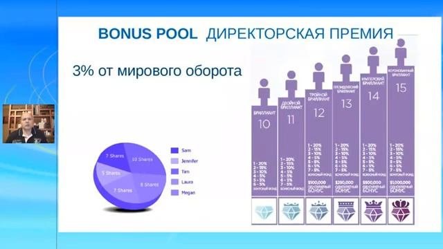 маркетинг плана и осенний промоушн Jeunesse