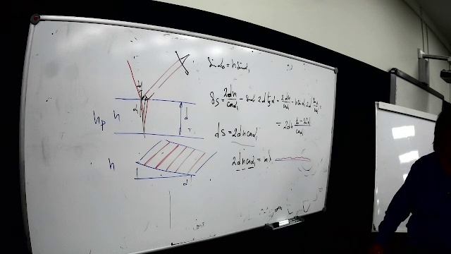 ЧК_МИФ     ИНТЕРФЕРЕНЦИЯ В ТОНКИХ ПЛЕНКАХ