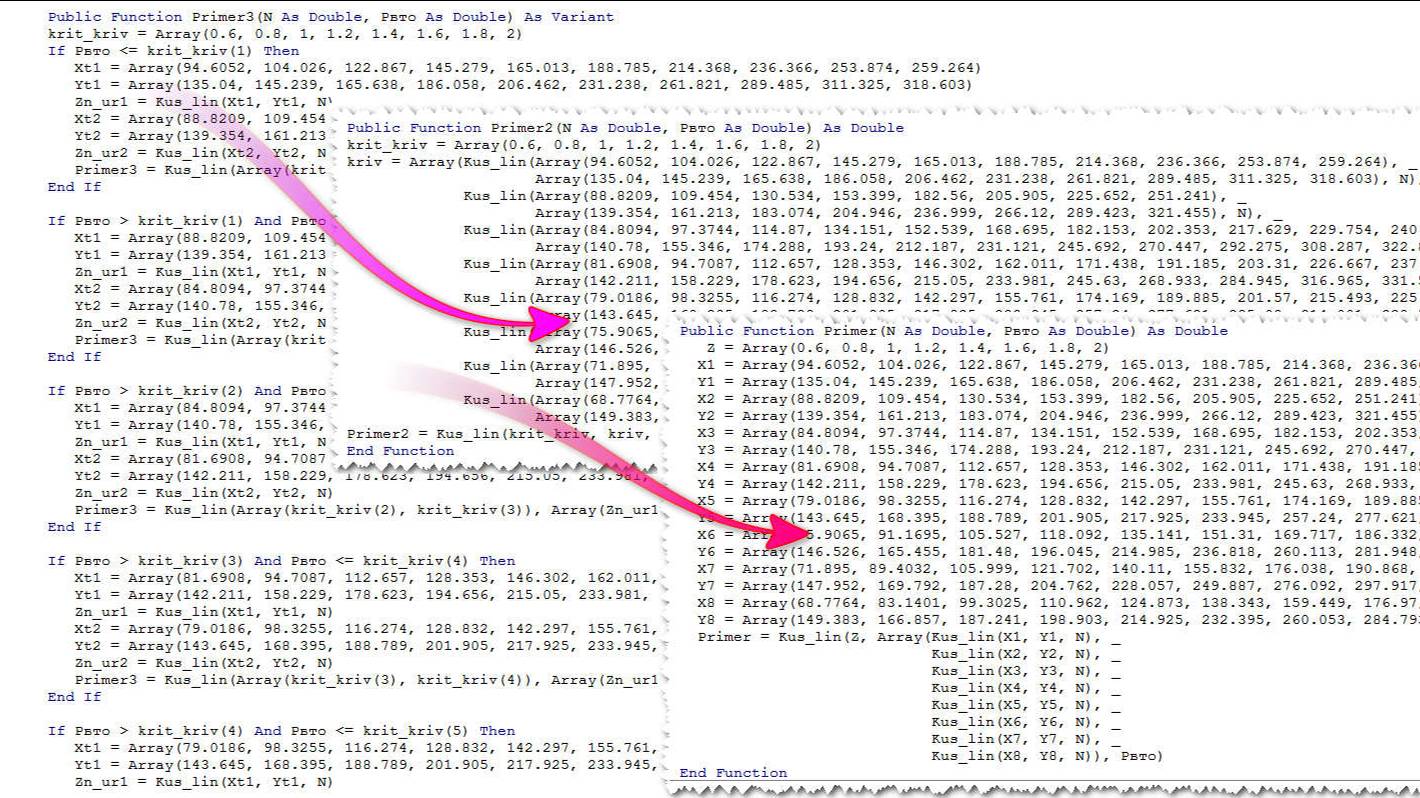 21.10 Ответы на вопросы