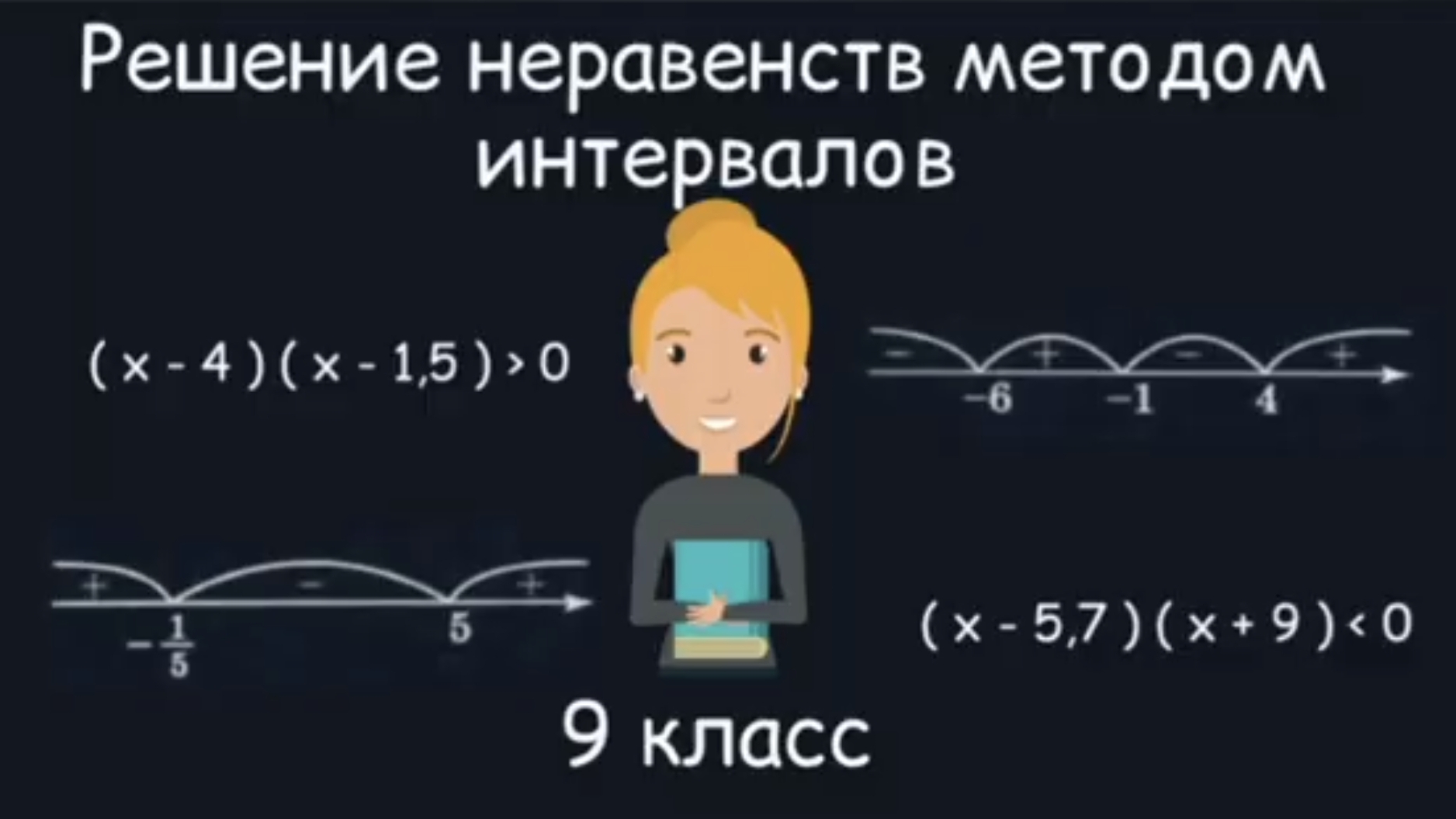 Решение неравенств методом интервалов. Алгебра. 9 класс