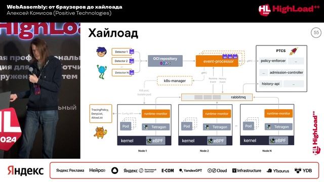 WebAssembly: от браузеров до хайлоада