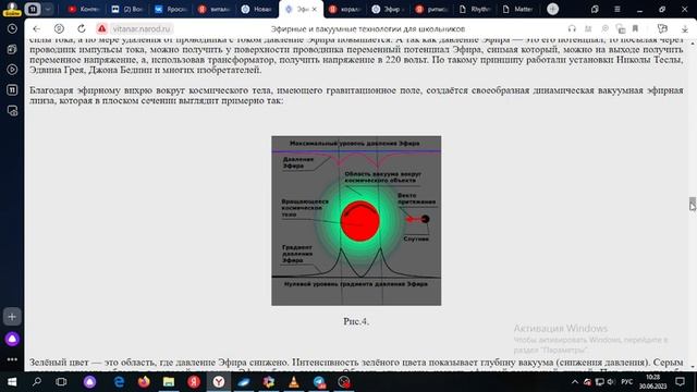 Что такое электричество по мнению Виталия Власова - Глобальная волна