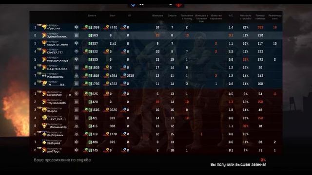 Warface/ Clan Wars -ЯРМУК- VS Фаталисты (Фабрика)