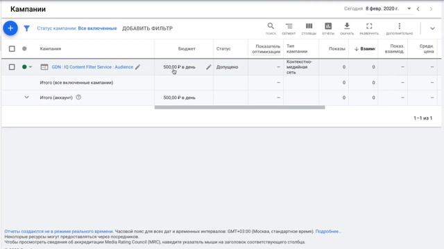 Консультация - 001: Почему перерасход бюджета в Google Ads?