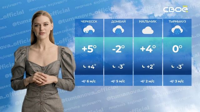 Прогноз будущего на 17.12.2024
