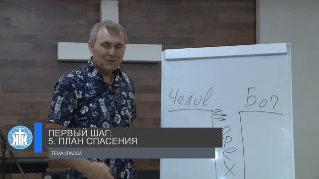 1.5 Первый шаг План спасения