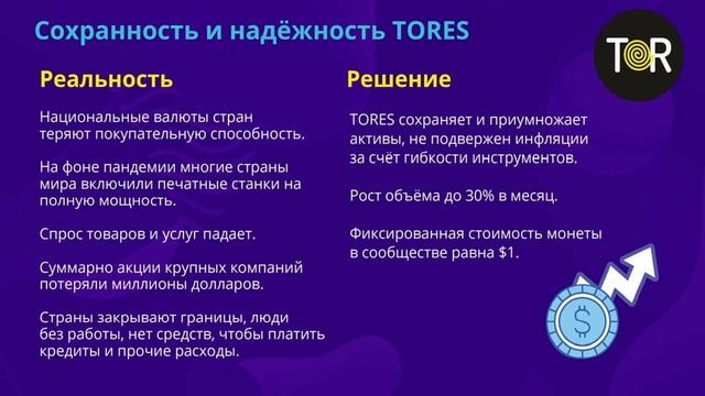 ПРЕЗЕНТАЦИЯ TORES  от 15 06 21 1 1