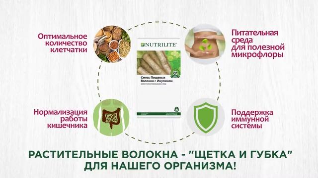 Пищевые волокна с инулином от NUTRILITE