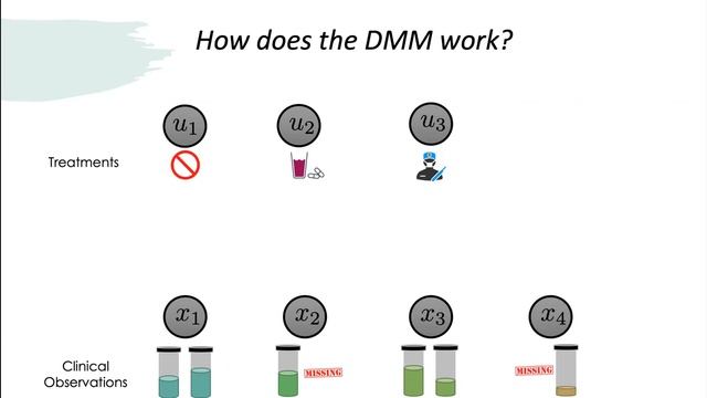Electronic health records - Lecture 22 - Deep Learning in Life Sciences (Spring 2021)