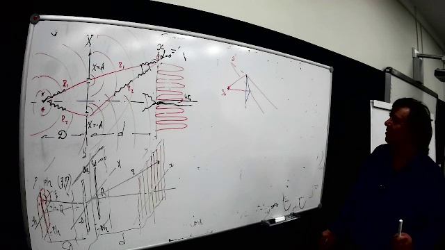 ЧК_МИФ    ИНТЕРФЕРЕНЦИОННЫЕ ЭКСПЕРИМЕНТЫ , ИСПОЛЬЗУЮЩИЕ МЕТОД ДЕЛЕНИЯ ВОЛНОВОГО ФРОНТА