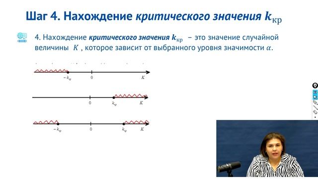 4.1. Этапы проверки гипотез