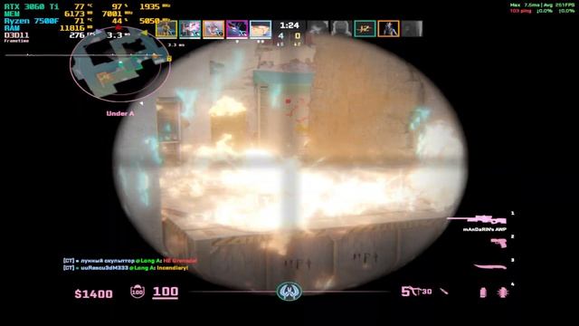 Counter-strike 2 : RTX 3060 Ti + Ryzen 7500F