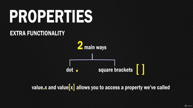 5010 Properties