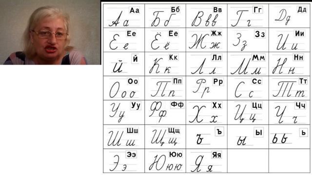 Беспроигрышный вариант                                 заучивания алфавита.