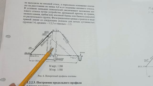 Коротко Поперечный профиль плотины