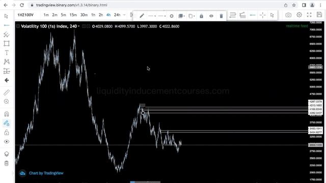 2. Intro to SMC Part2
