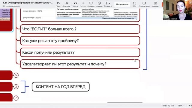 Как эксперту, наставнику, онлайн-предпринимателю сделать успешный запуск продаж без хаоса даже с 0