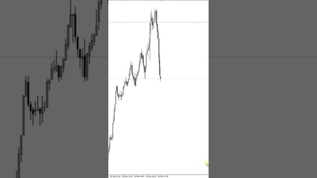 Рабочая ТC "Liquidator Pro" USDCHF🇺🇲🇨🇭