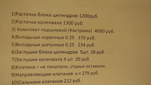 Капитальный ремонт двигателя ВАЗ 2110 (Часть 4) Список запчастей и цена