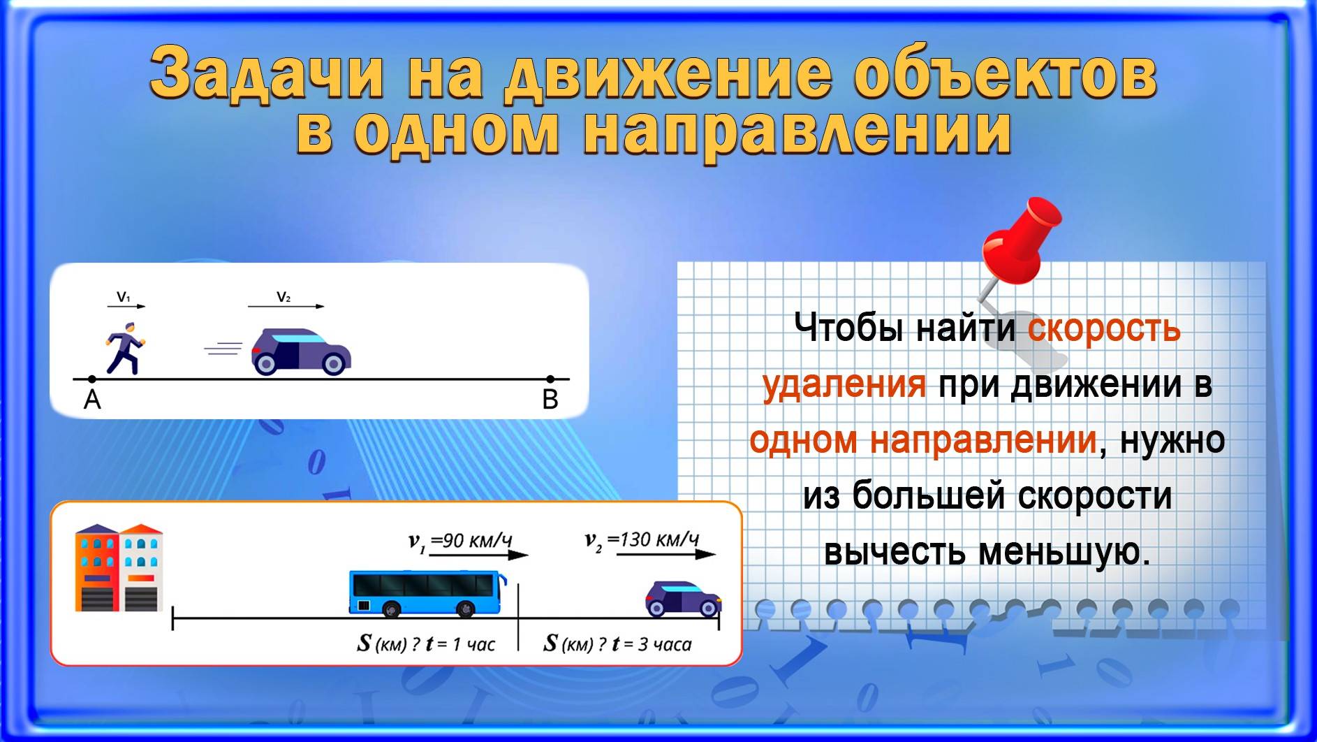 Задачи на движение. Типы задач на движение. Задачи на движение объектов в одном направление.